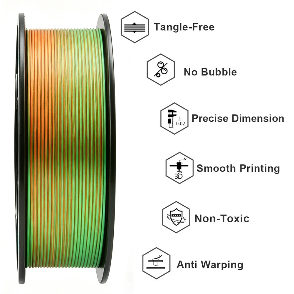 실크 삼색 PLA 3D 프린터 필라멘트, 1.75mm 멀티컬러 3D 프린팅 필라멘트, 블루 그린 오렌지 필라멘트, 250g (0.55lbs)