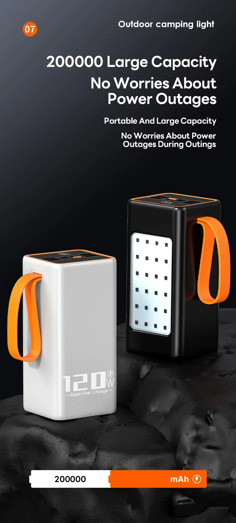 120W Power Bank Super Fast Charging 200000Mah Large Capacity W/ LED Mobile Power Supply for IPhone Huawei External Battery Pack 18 Sa18959604180479cac7d5ae362138cb14