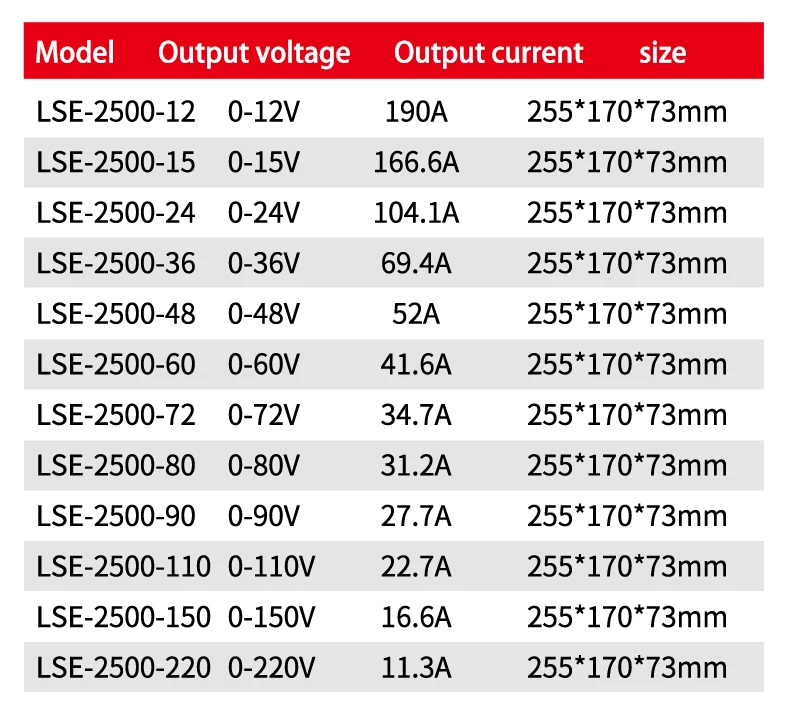 Sa1896f6387a24e12a190e39d34efee97Z