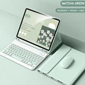 A Green-mouse
