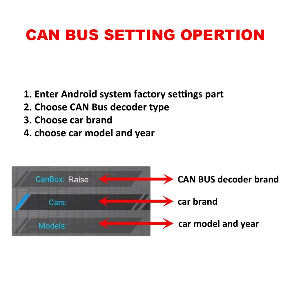 16 Pin Canbus Android Player Power Cable Audio Adaptor Dash Trim kit Facia Panel for RENAULT Megane 2 Clio 3 2004-2007 audio cable car wire cable adapter car stereo accessories