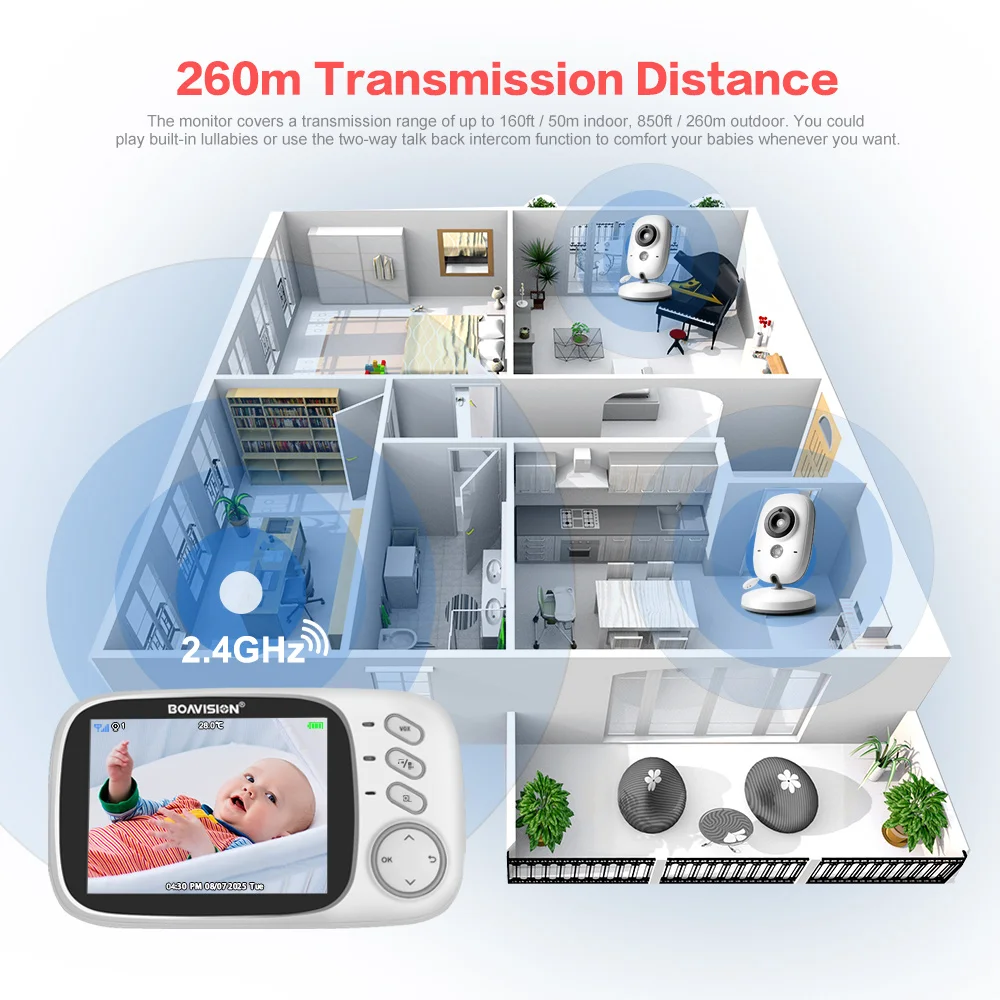 Babysense Video Babyfoon, 4,3 Split Screen Babyfoon met 2 camera's