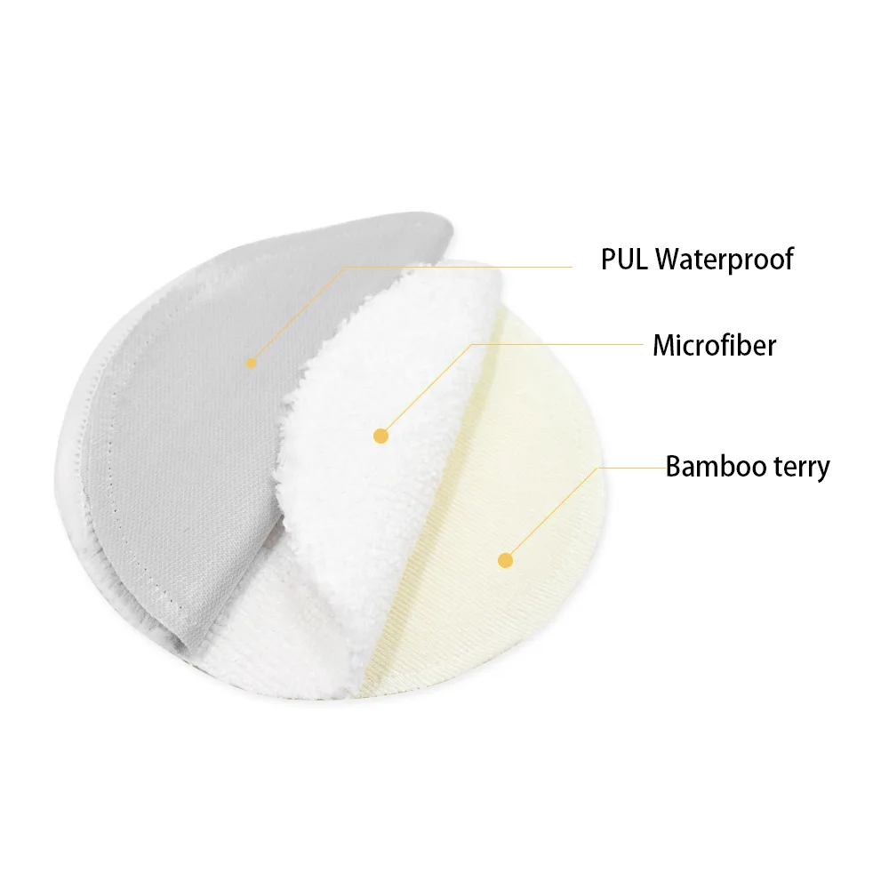 3 Pairs Reusable Nursing Pads Pregnant Women Skin Friendly Postpartum Washable Breast Pads Breastfeeding Accessory 5