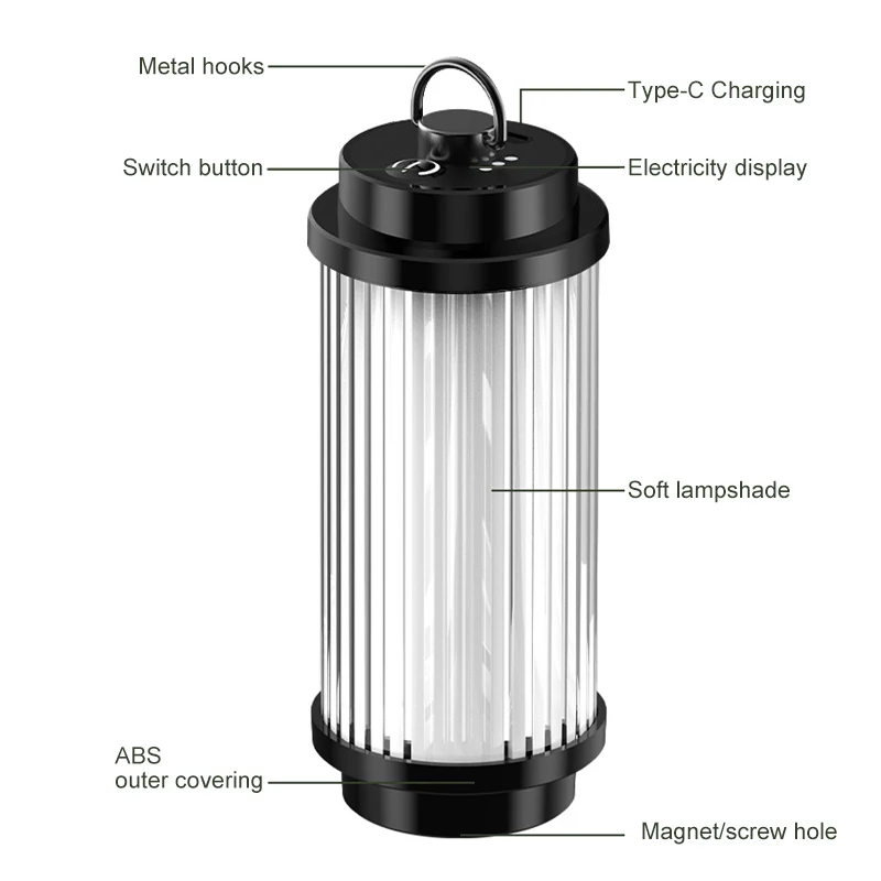 3000mAh 38-KT 38 Light 38 Explore USB Rechargeable Camping Lanterns Outdoor Tent lamp Powerful Mini LED Flashlights Camp Light