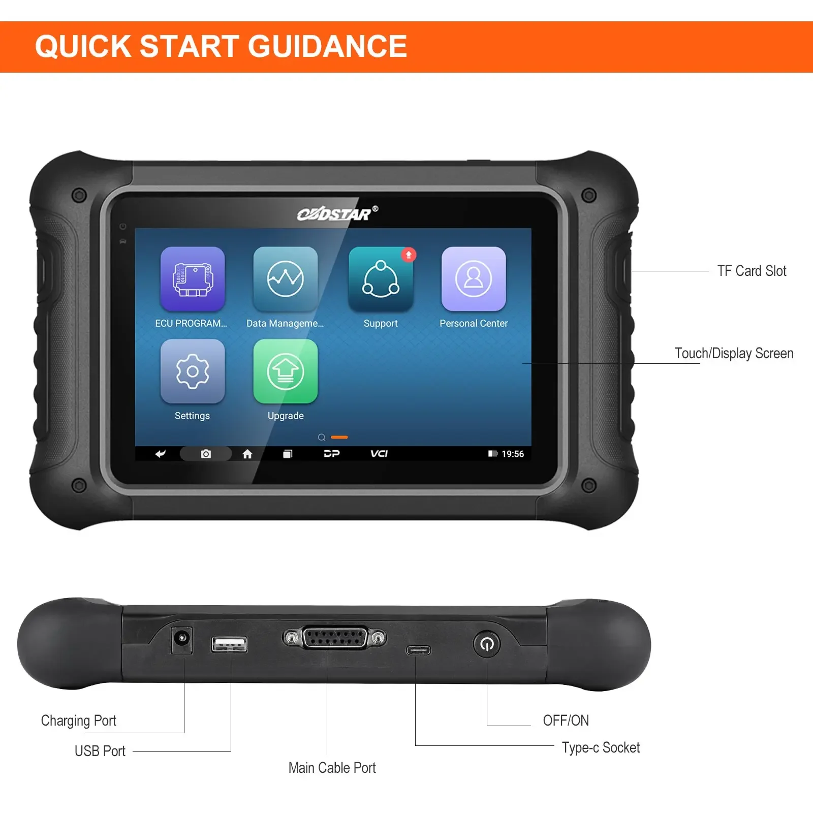 dsc-products