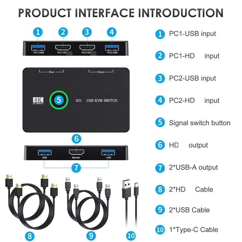 USB-KVM-Schalter USB 3,0 2,0 Wahlschalter HDMI-kompatible 2-Port-Freigabe 2 Geräte für Monitor Tastatur Maus Kabel Splitter
