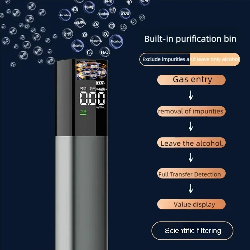 Alcohol Tester with LCD Display Portable Blow Detector Type-C Charging Breathalyzer Traffic Alcohol Tester For Drunk Driving