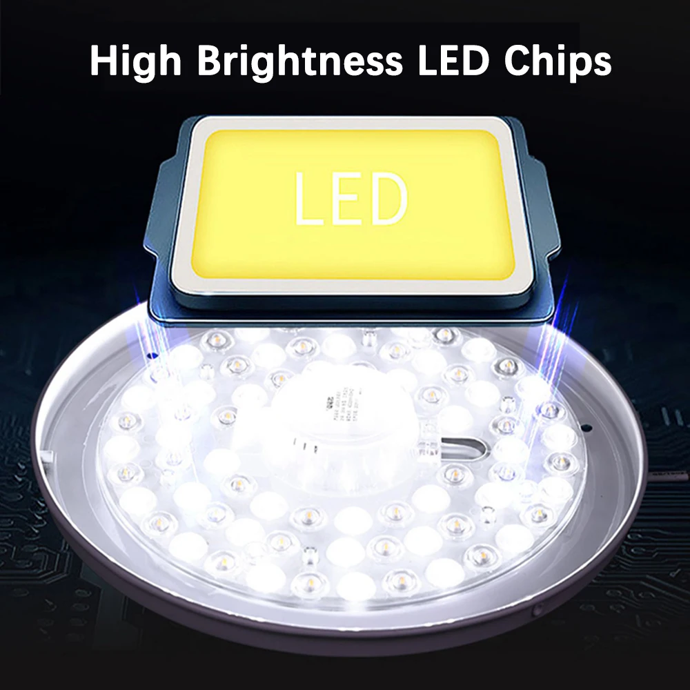 Ceiling Light LED Panel 220V-240V Round LED Module 12W-72W Energy Saving Replacement LED Retrofit Light Panel Magnetic LED Light 5