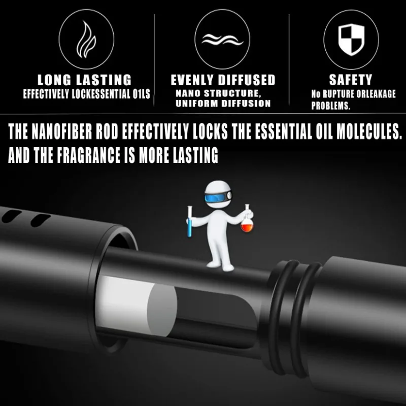 8PCS Car Air Vent Set 3