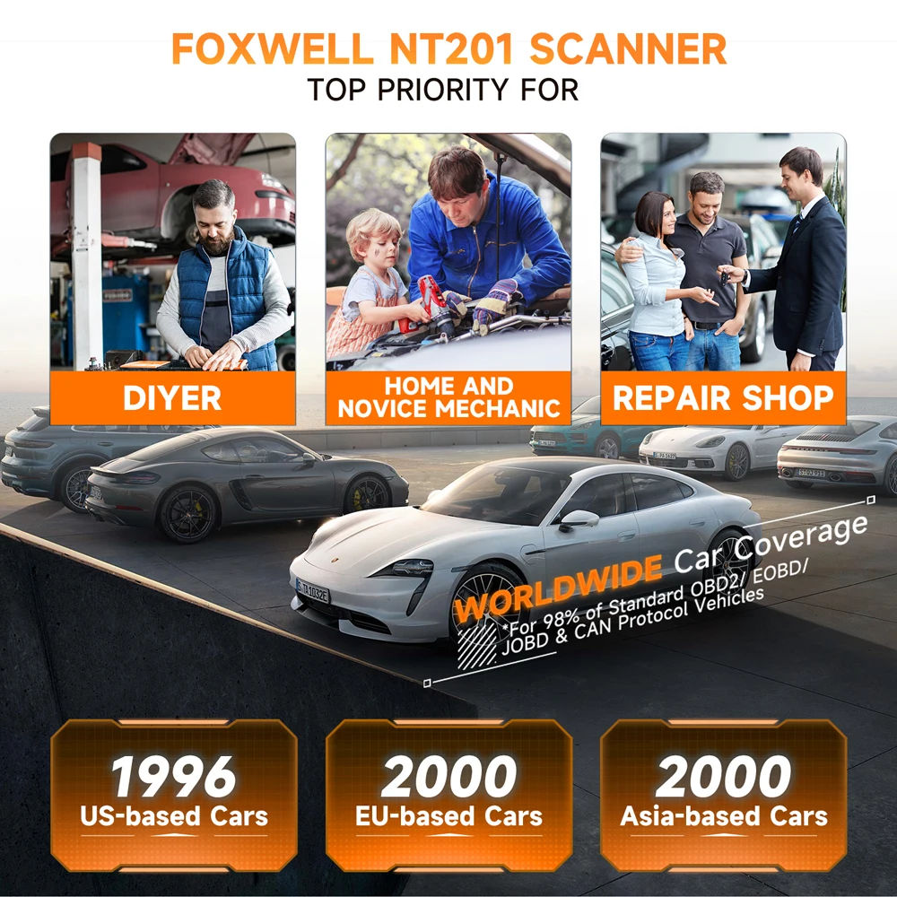 FOXWELL NT201 OBD2 Scanner Check Engine Light Car Code Reader