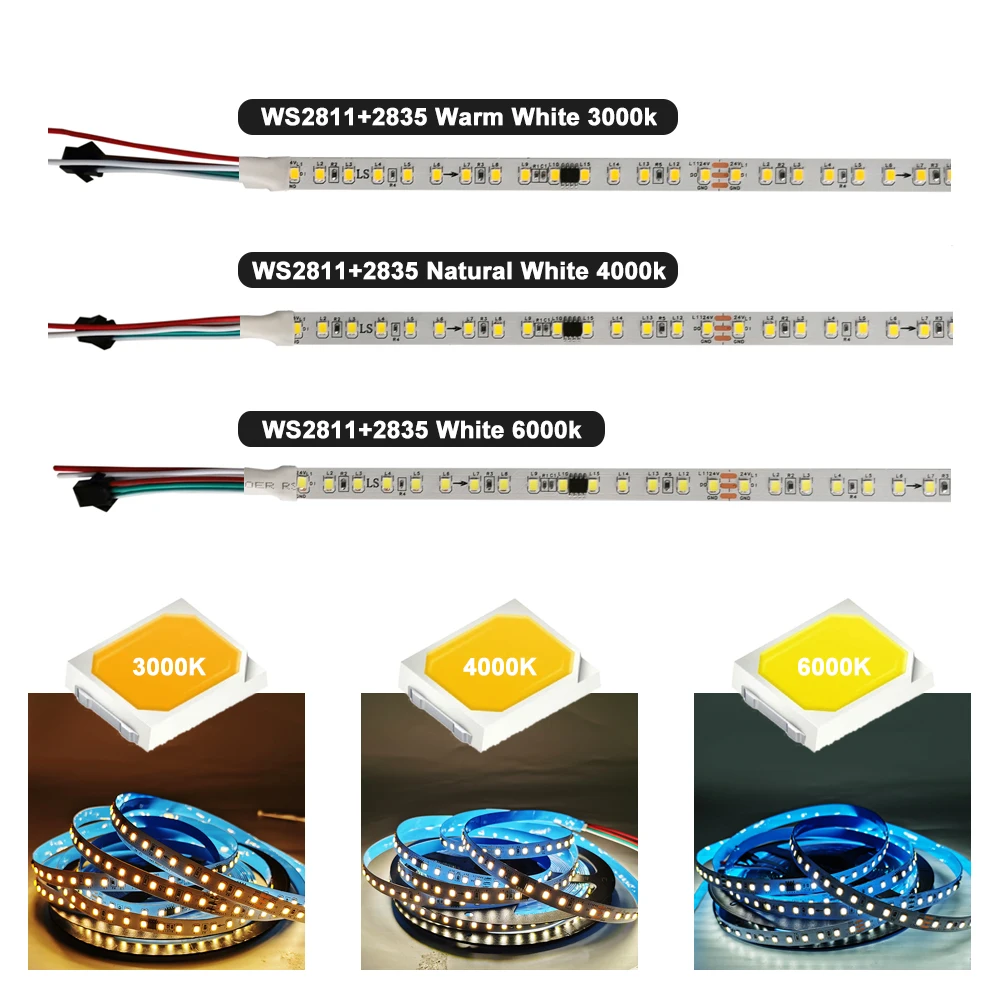 5M 10M WS2811 2835SMD LED Strip Running Water Light  DC24V Backflow Marquee Nature/Warm White 3Pin 120Pixels/M Home Decoration