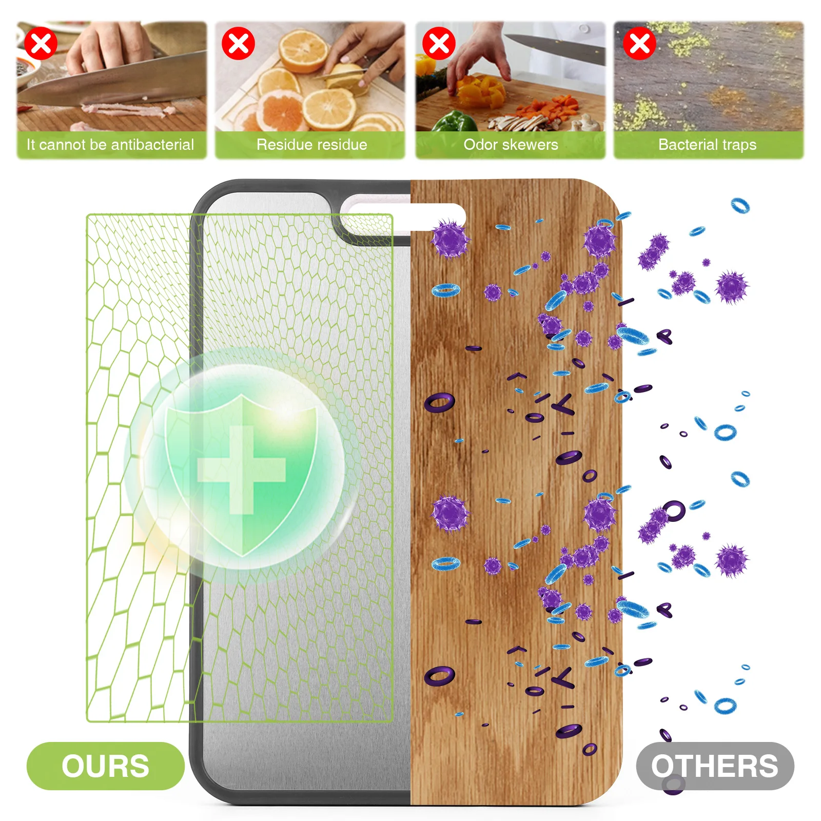 Reusable Double Sided Steel Cutting Board for Meat and Vegetables