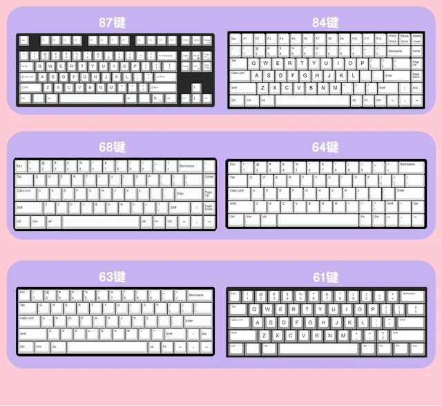 ピーチ④ 112/120Keys Marshmallow Themed Keycaps Moa Highly