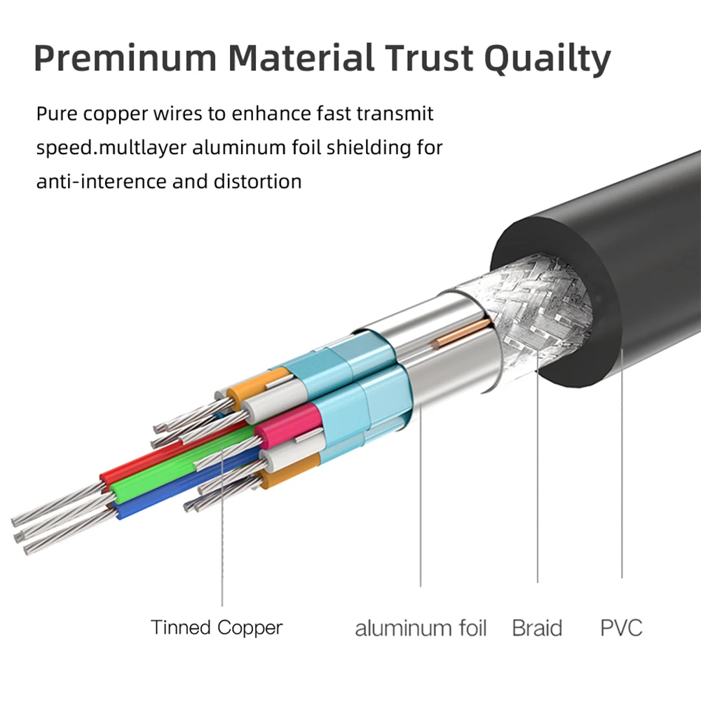 รูปสินค้า สาย USB-C to Micro B ความเร็วสูง สำหรับ Samsung และอุปกรณ์อื่นๆ