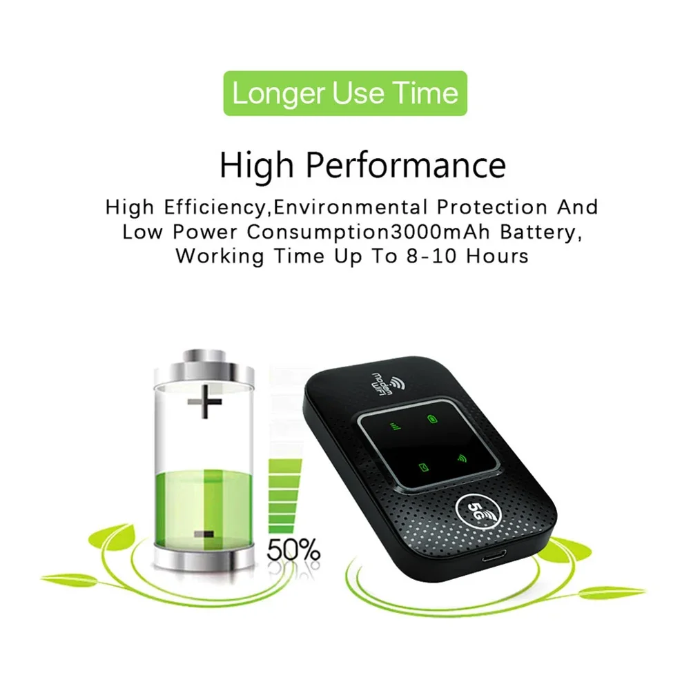 M9S H807Pro MF800 Portable Wireless Wi-Fi Modem With Card Slot 150Mbps 4G LTE Router Outdoor Plug&Play Mobile Hotspot Device