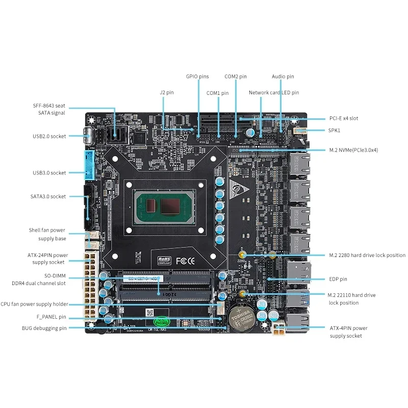 Intel 11th Gen 6 Bay NAS Motherboard i7 1165G7 i5 1135G7 i3 1115G4 4x i226 2.5G router Mini ITX mainboard 6xSATA M.2 NVMe PCIEx4 5