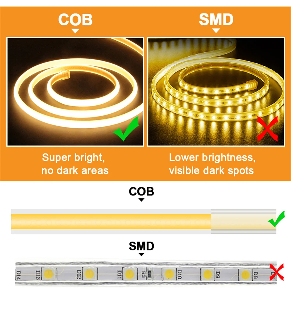 220v Led Ribbon Adhesive High Brightness COB Led Strip for Room Waterproof Led Strip Flexible Ribbon for Outdoor Garden Lighting 3