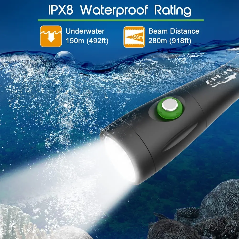 Lampada Frontale Immersione LUXJUMPER 5000 Lumen - Ricaricabile USB, Impermeabile IPX8, 60m - Foto 14