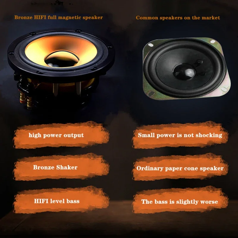 Wooden Multimedia Heavy Bass Living Room Home Desktop Computer Audio Active Subwoofer Big Volume Bluetooth Speakers