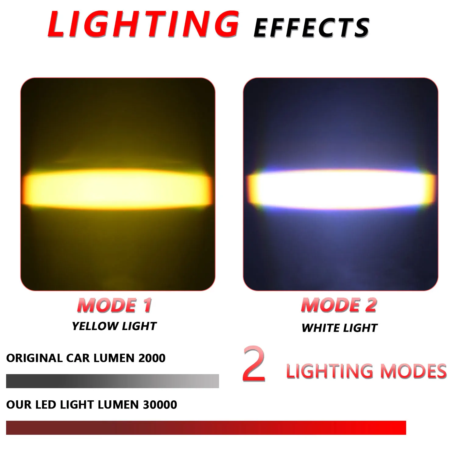 4/5/6inch Auto Work Light Bar Explorer Super Brighter Lamp Driving Lights Motorc
