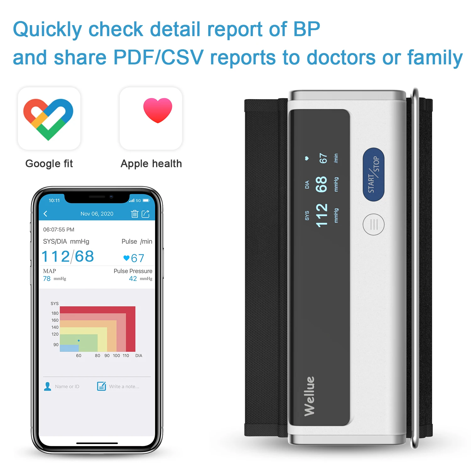 

Wellue Bluetooth Blood Pressure Monitor Home use, Wireless Upper Arm Sphygmomanometer, BP Machine with APP Measure heart rate