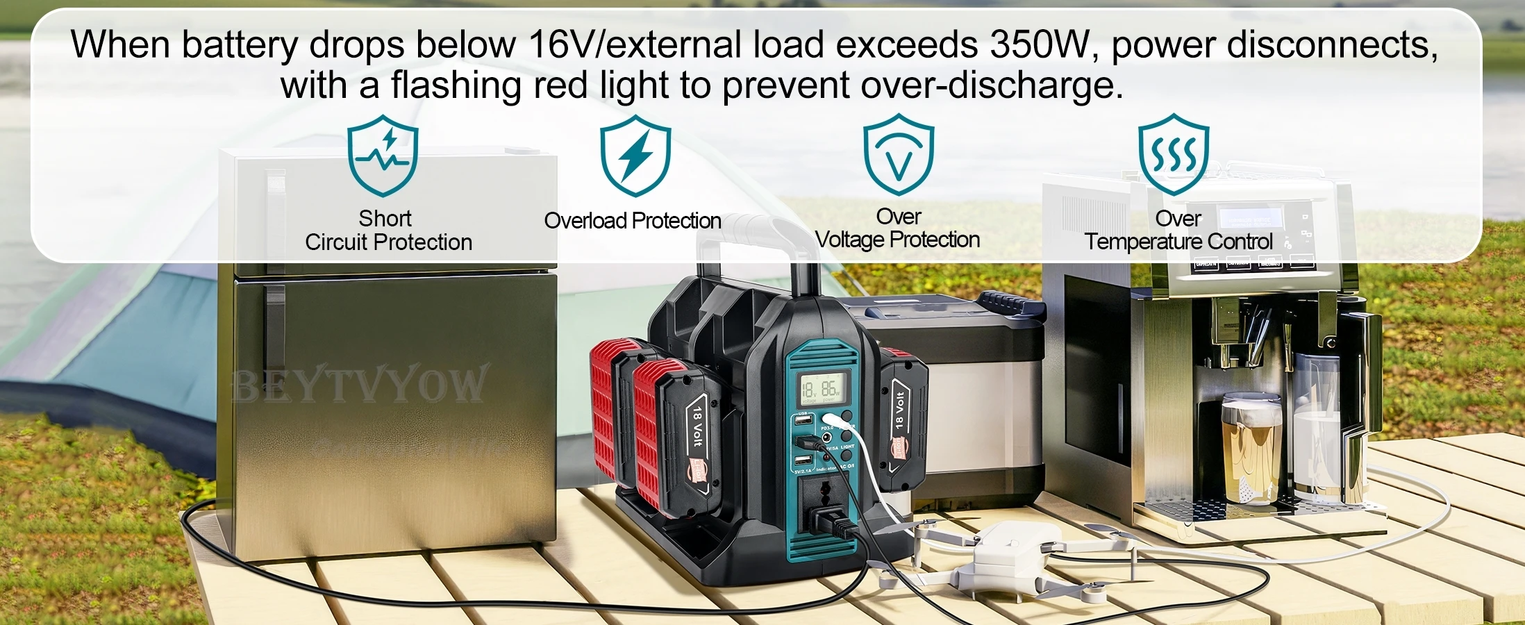 Inverter for Makita 18V Battery Inverter for Bosch 18V Battery 350W 120V/220-230