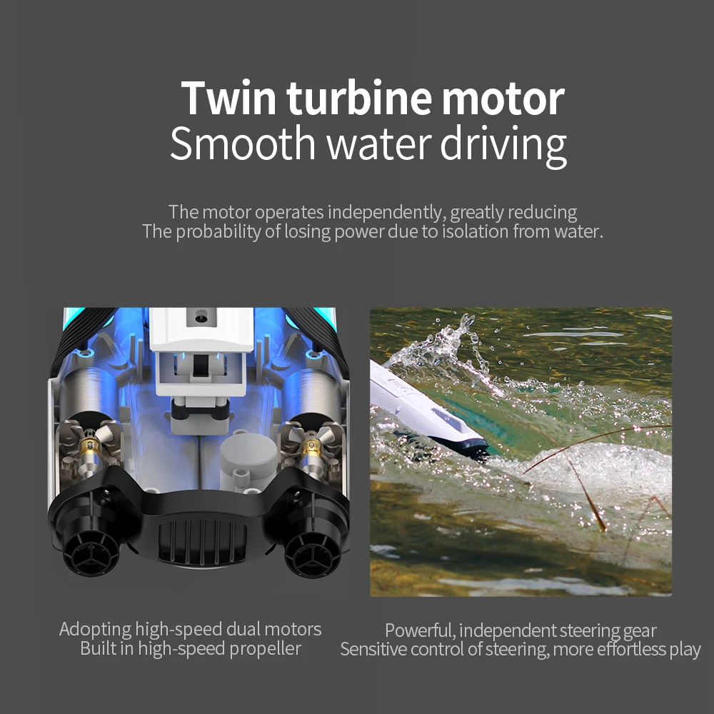 Science fiction style speedboat 2.4GHz Rc, equipped with powerful twin turbo jet high-speed waterproof rowing boat, toy gifts 4