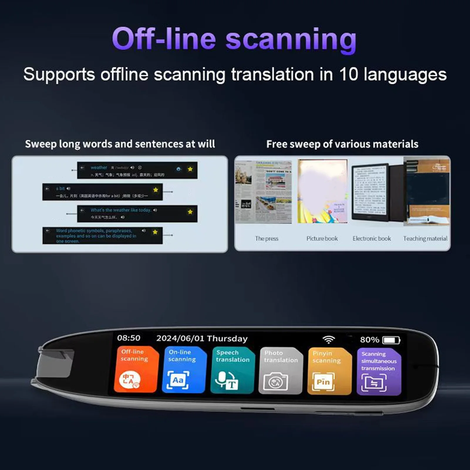 【New】S6 Scan Reader Pen Language Translator Online 142 Languages Digital Smart Voice WiFi Scanning Translation Device Scan Pen