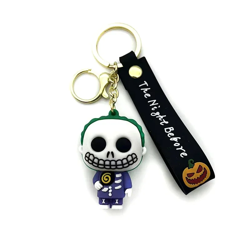 Рисунок 2 - 2024 брелки для ключей с Салли