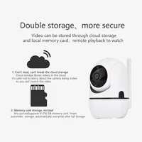 ICSEE APP 5MP PTZ caméra caméras de Surveillance à domicile intelligente IR Vision nocturne caméra de sécurité Audio bidirectionnel suivi automatique caméra Wifi 5