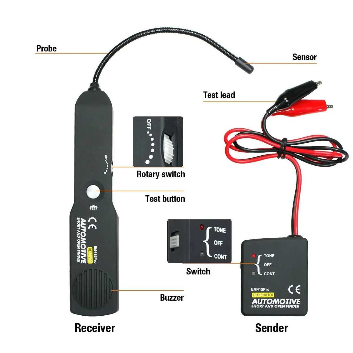 6-42V EM415PRO Automotive Short Cable Tracker Open Wire Finder Universal EM415 PRO Find Car Short Circuit Wire Diagnostic Line