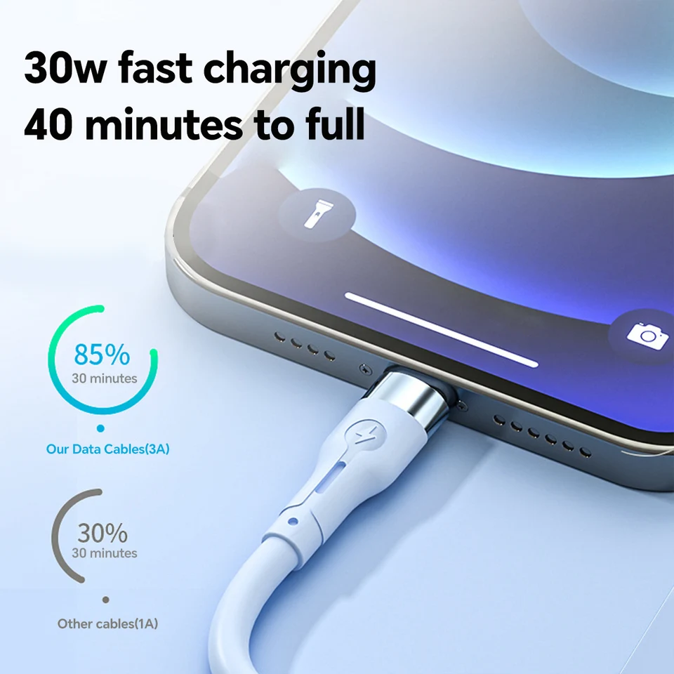 Caricatore IPhone 14 Pro Max Originale Su - Foto 9