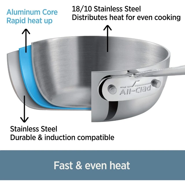 All-Clad D3 3-Ply Stainless Steel Fry Pan 12 Inch Induction Oven