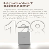 Zemismart Matter Zigbee Hub Smart Home Bridge Gateway Support Google Home SmartThings Homekit App Control Tuya Standard Devices - Image 3