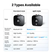 UGREEN Bluetooth RCA Receiver 5.1 aptX HD 3.5mm Jack Aux Wireless Adapter Music for TV Car 2RCA Bluetooth Audio Receiver aptX - Image 3