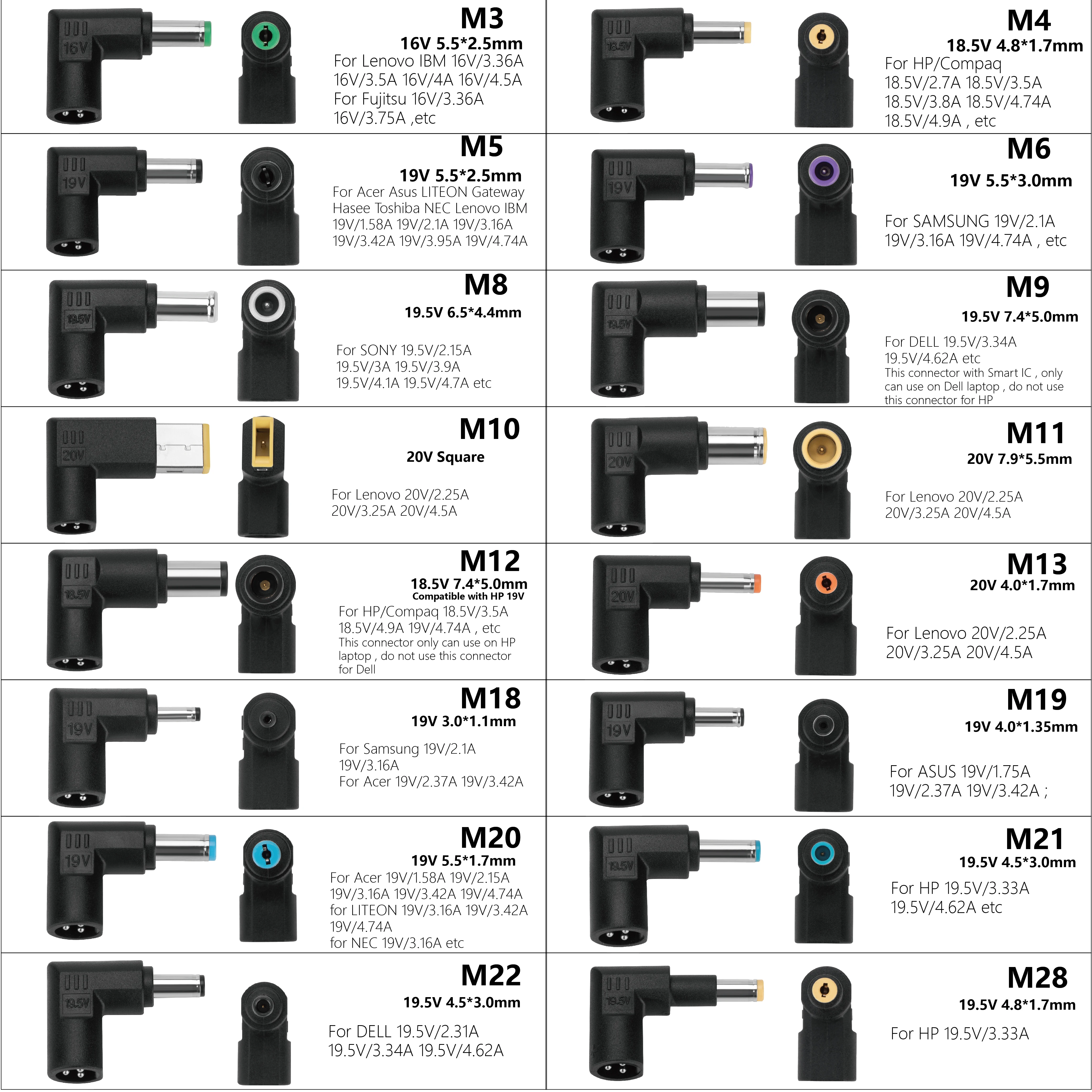 Universal Portátil Carregador de Carro Fonte Alimentação 16 Dicas dc com 18q Qc3.0 Usb para hp Compaq Dell Acer Asus Sony Samsung Ibm Lenovo Thinkpad Panasonic Etc 90w - Imagem 4