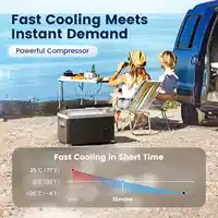 KROAK 30л 40л автомобильный холодильник 12 В 24 В постоянного тока портативная морозильная камера с адаптером AC110-240V двухзонный крутой компрессор для кемпинга — изображение 5