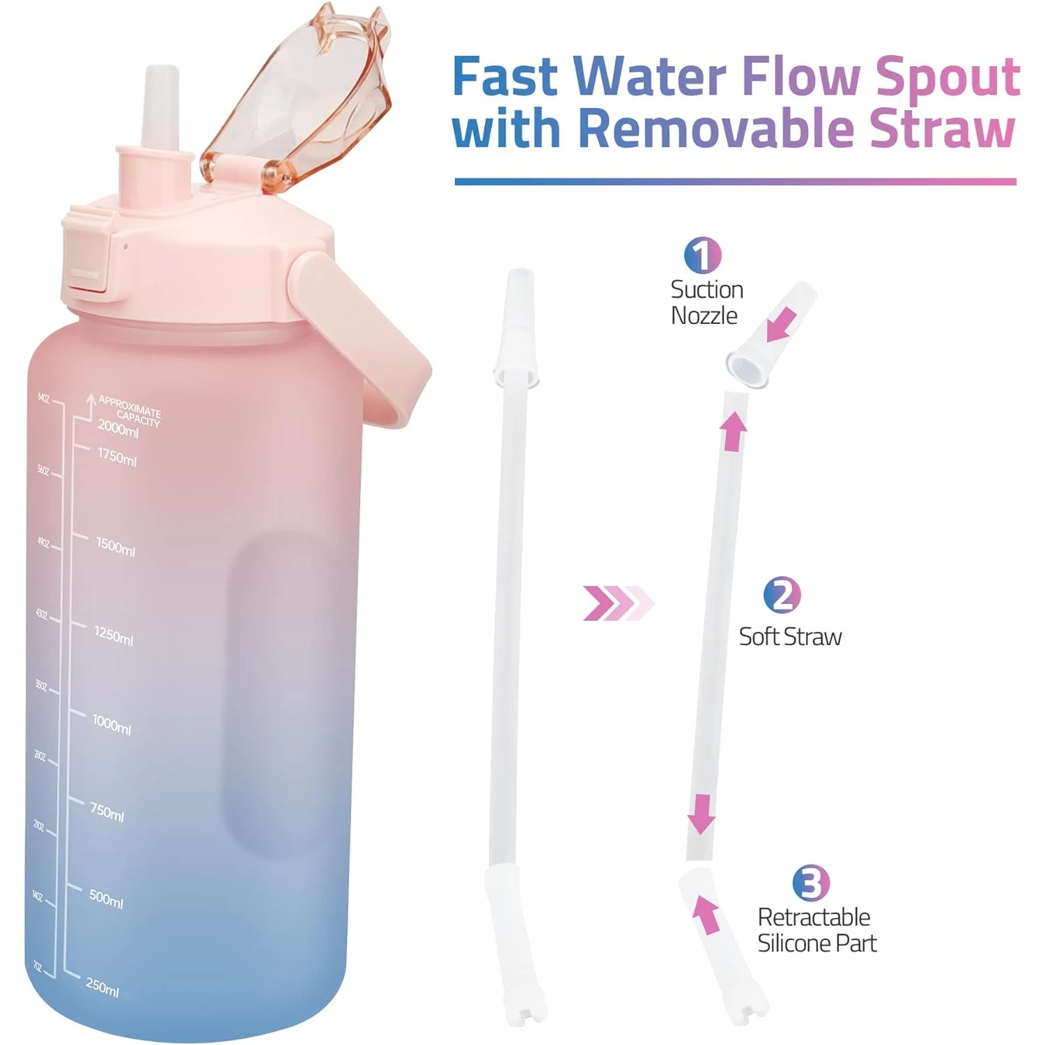 2L Motivational Water Jug with Straw and Time Marker