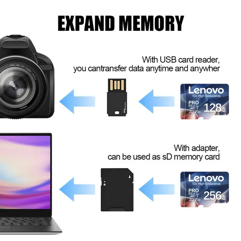 레노버 SD 메모리 카드, 클래스 10 고속 플래시 메모리 카드, V30, 128GB, 512GB, 256GB SD 카드