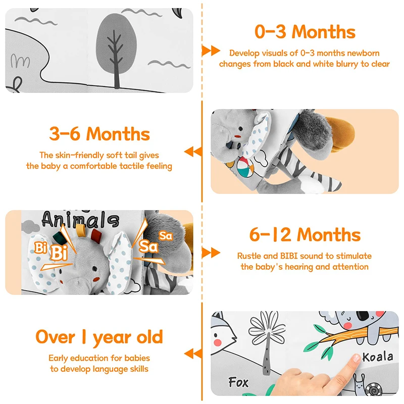 Soft Baby Books 3D Touch Feel High Contrast Cloth Book Sensory Early Learning Stroller Toys for Infant Toddler Gifts 0-12 Months - Bilde 4