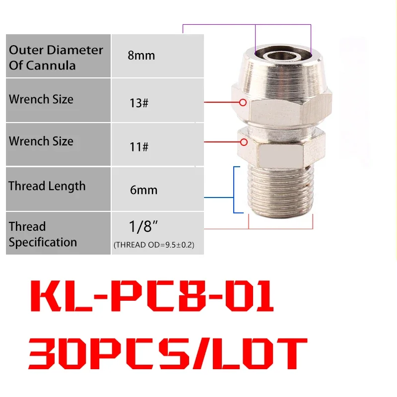 30PCS KL-PC8-01