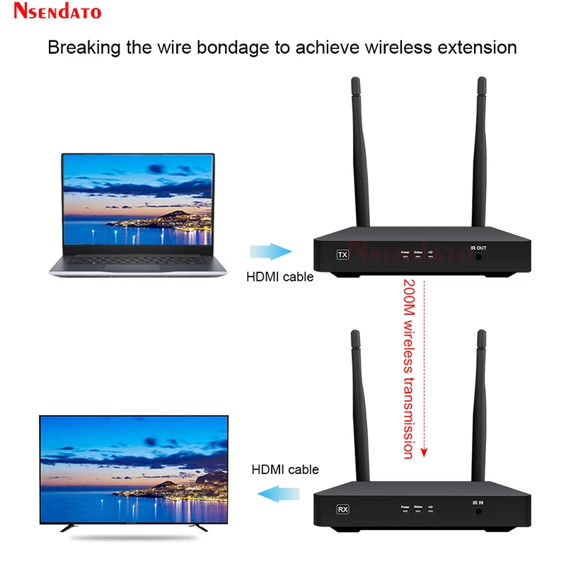 200M HDMI Wireless Extender 5GHz 1080P Wifi Wireless HDMI Video Transmitter Receiver Kit Adapter With IR Support HDCP1.4 HDTV PC
