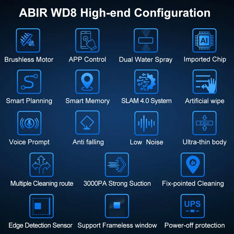 ABIR WD8 Robot Window Vacuum Cleaner,Dual Water Spray,Laser Sensor,Smart Home Glass Wall Wet Dry Cleaning ,APP&Remote Control - Image 2