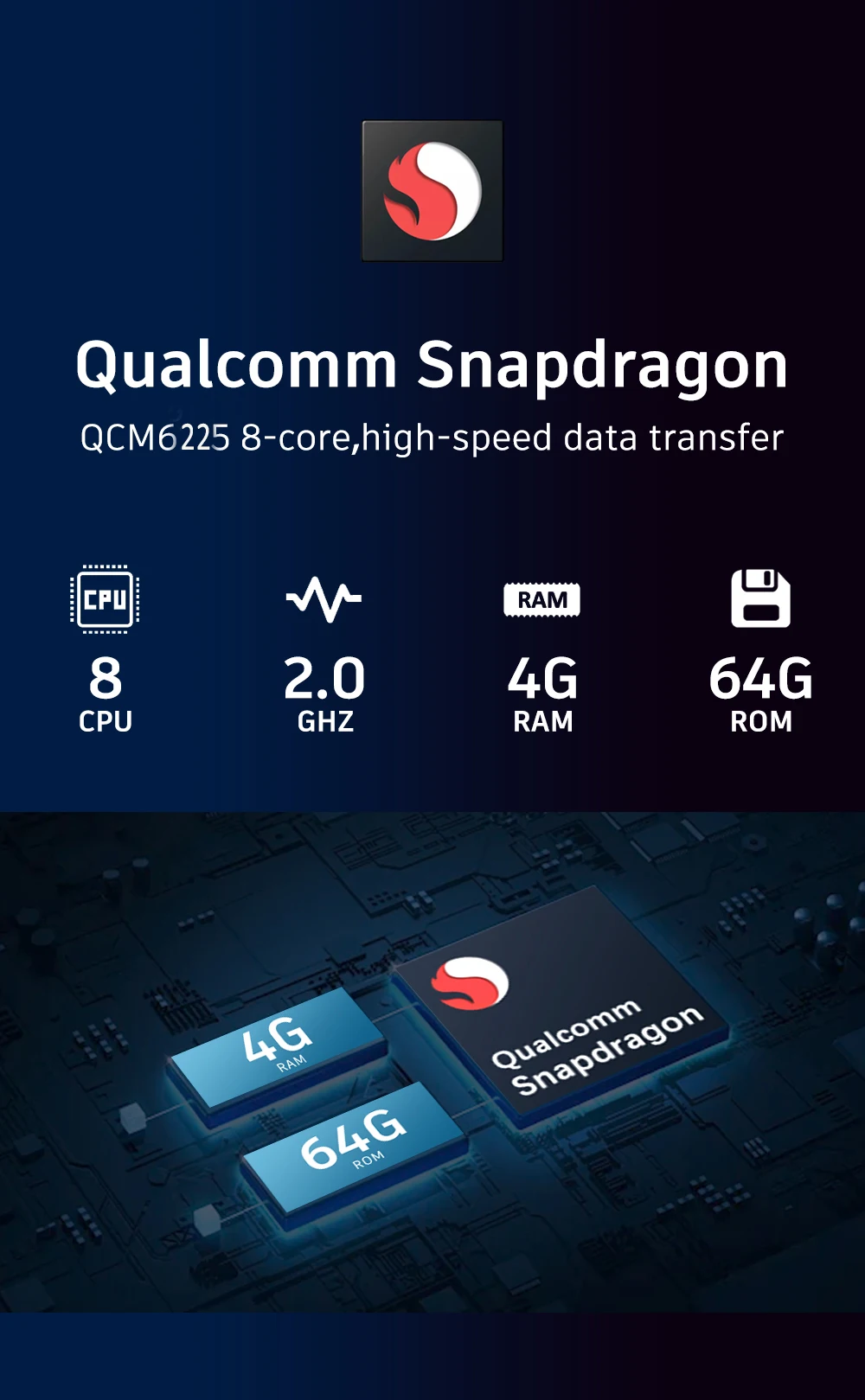 Quaclcomm 6225 최고의 CPU, 유튜브 및 넷플릭스 기능, 새로운 모델