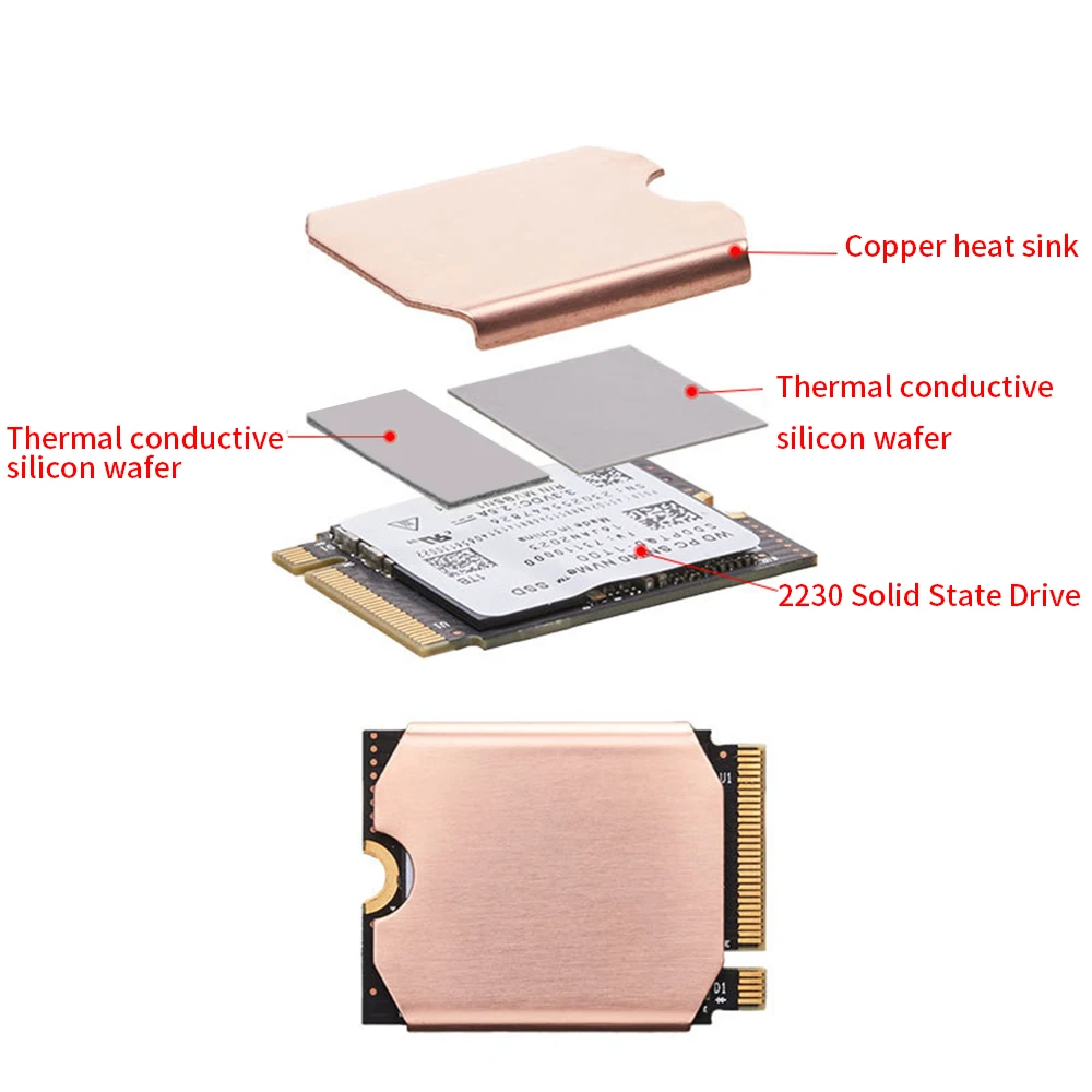 TISHRIC Graphene Purple Copper SSD M2 radiatore M.2 NVMe NGFF 2230 PCIe SATA HardDisk Heatsin con Pad termico per PC Desktop - immagine 3