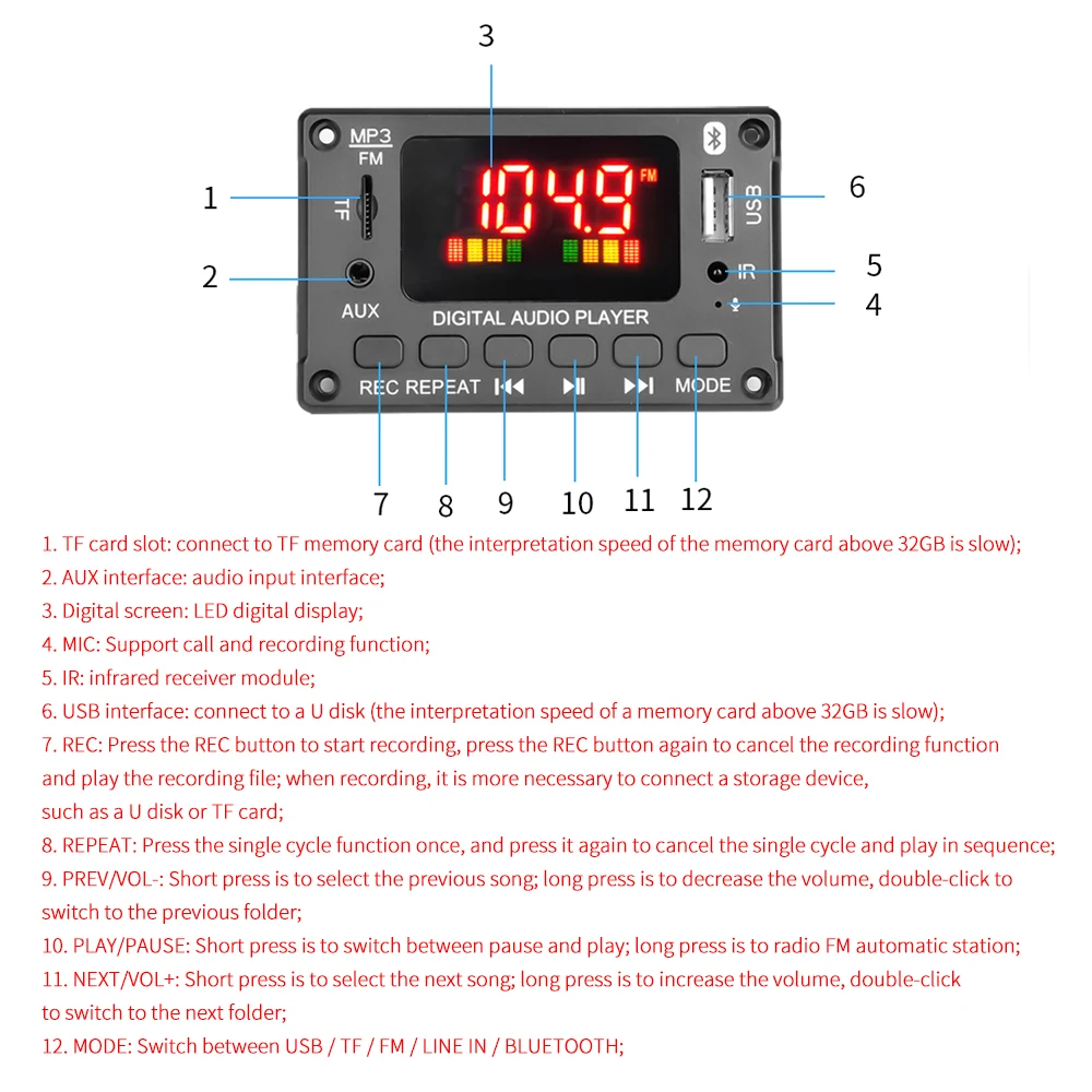 Wireless MP3 Module 12V Hands-free MP3 Decoder Board Bluetooth 5.0 Car USB Player USB FM Aux Radio Speaker