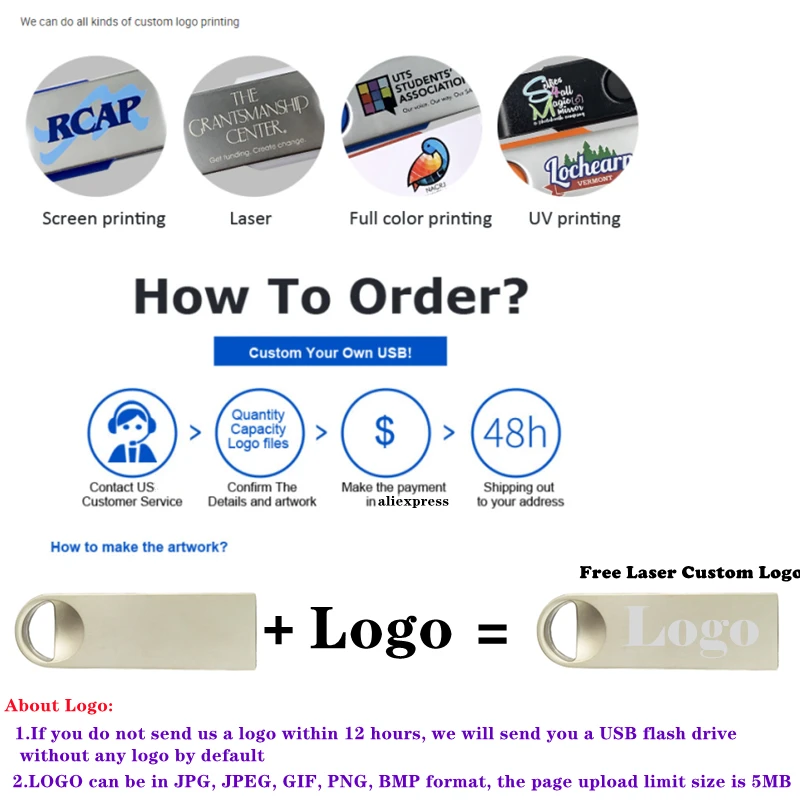 Рисунок 3 - Металлические Мини-Usb-флеш-накопители