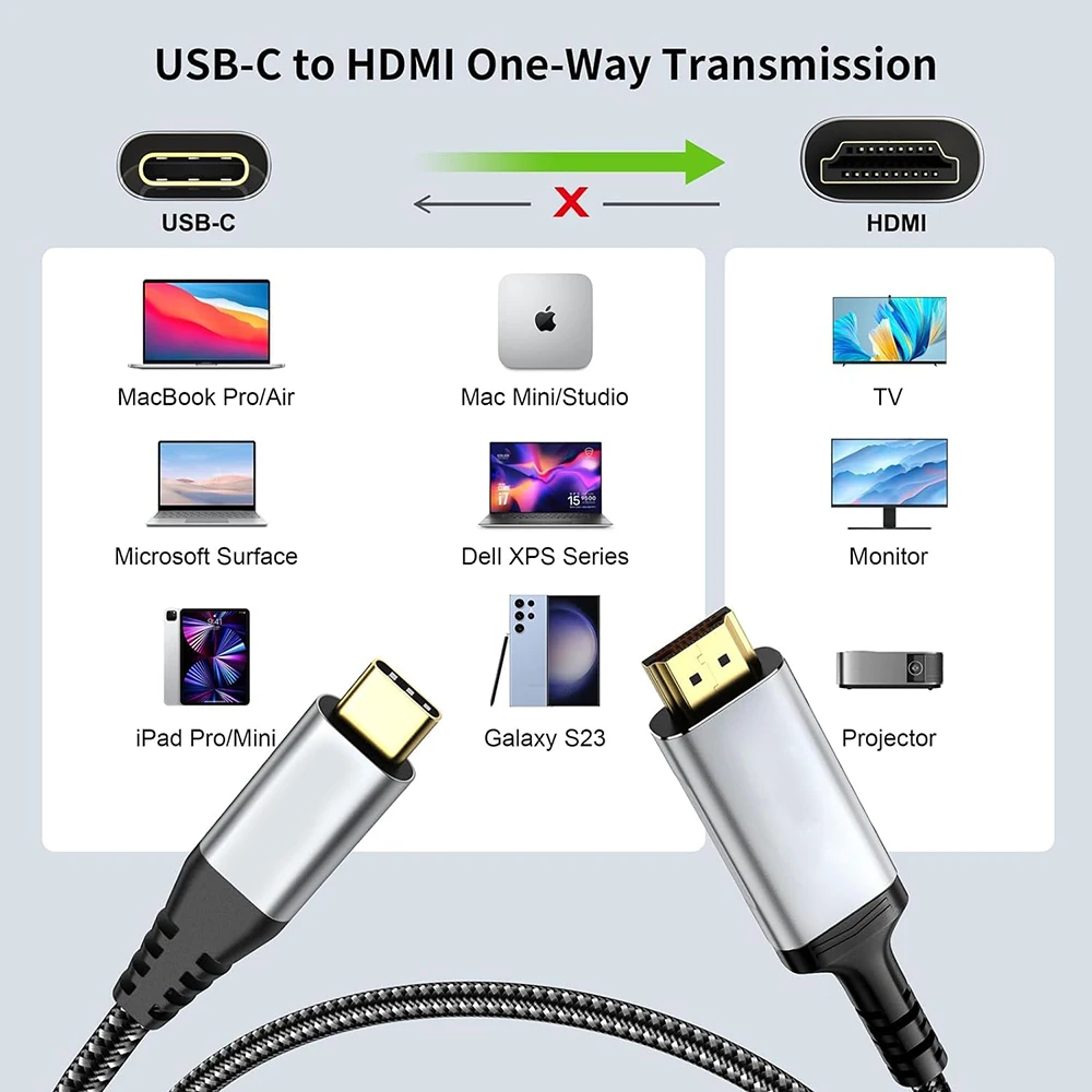 Premium 4K UHD USB-C to HDMI Cable