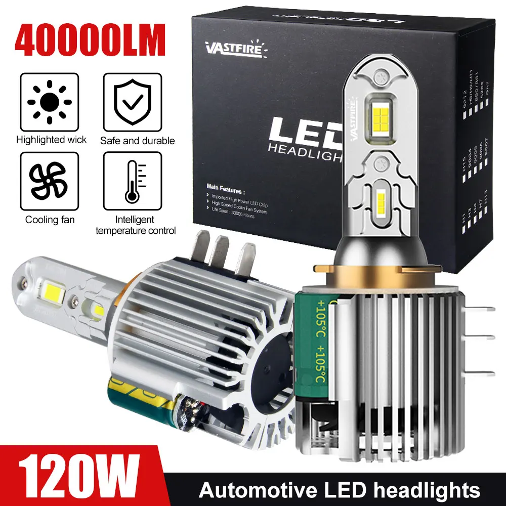 

Canbus H15 Led Bulb 40000LM High Beam DRL Day Running Lights Error Free 120W Car Auto LED Headlight Bulbs H15 For Audi Golf VW