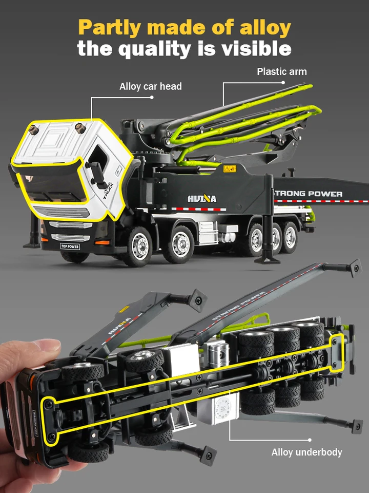 コンラッド SCHWING ポンプ車 1/50 ミニチュア おまけ付き Schwing